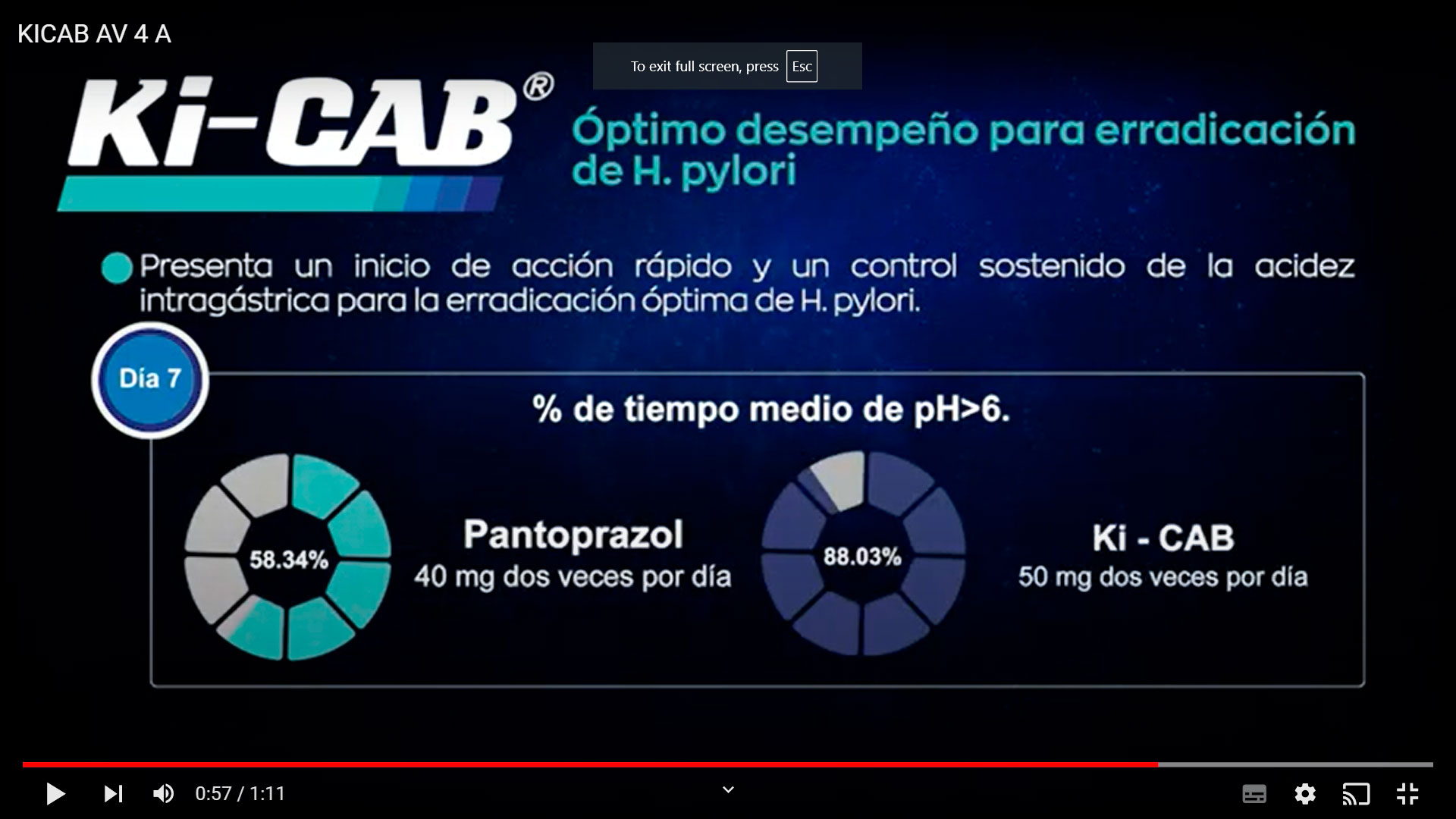 Haber 1