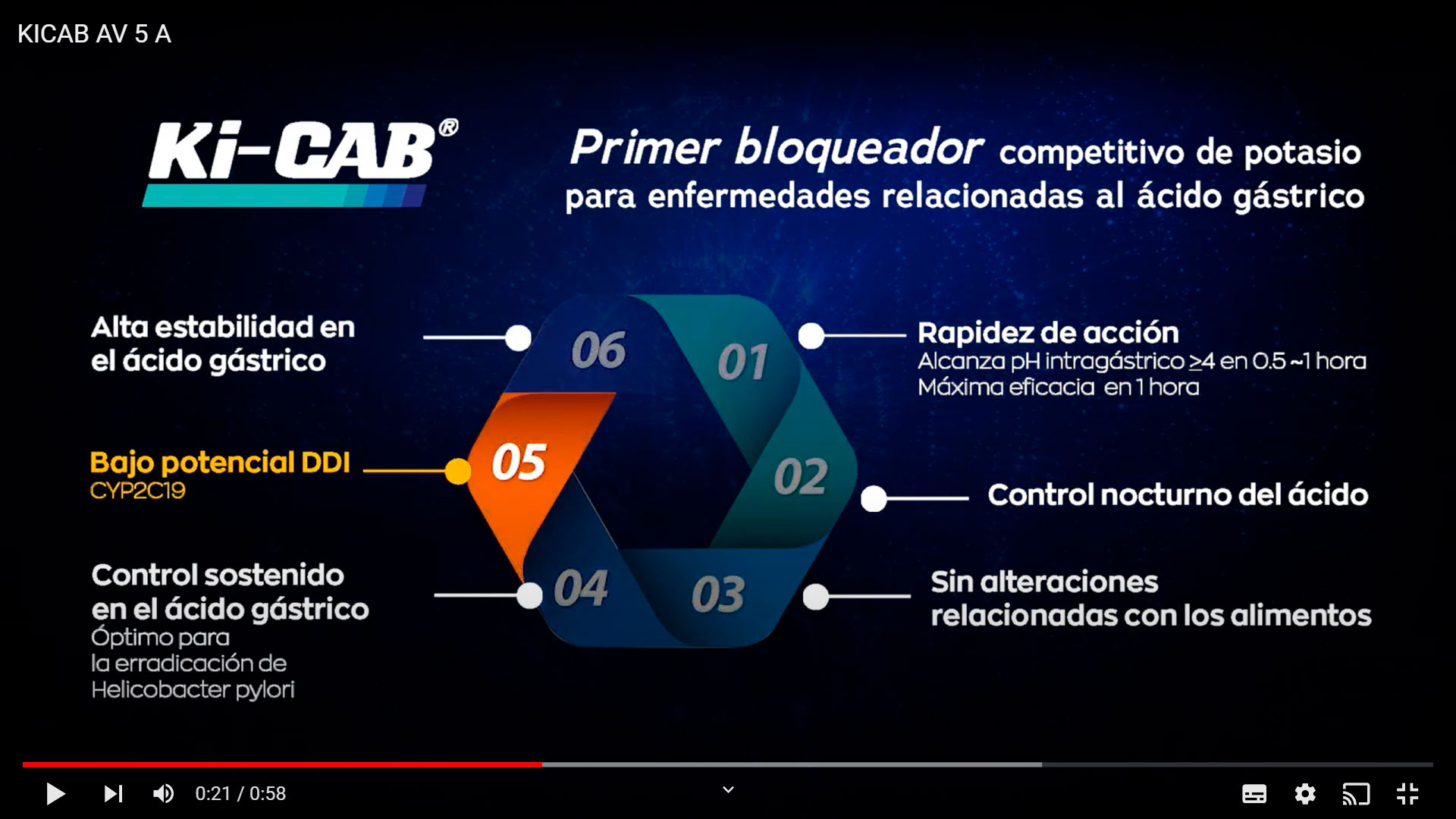 Haber 1
