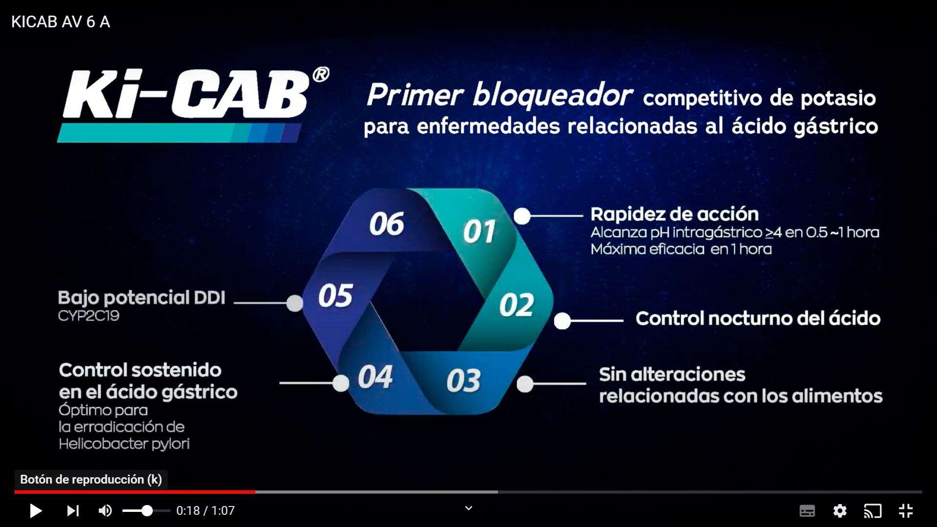 Haber 1